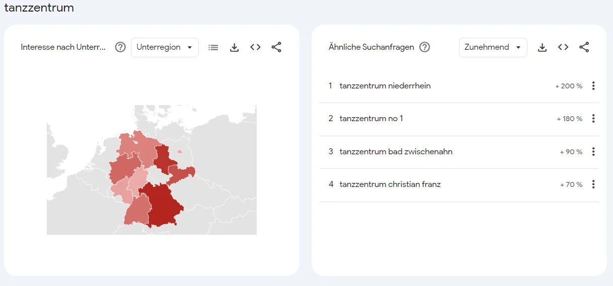 Domain auswählen